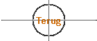 Terug